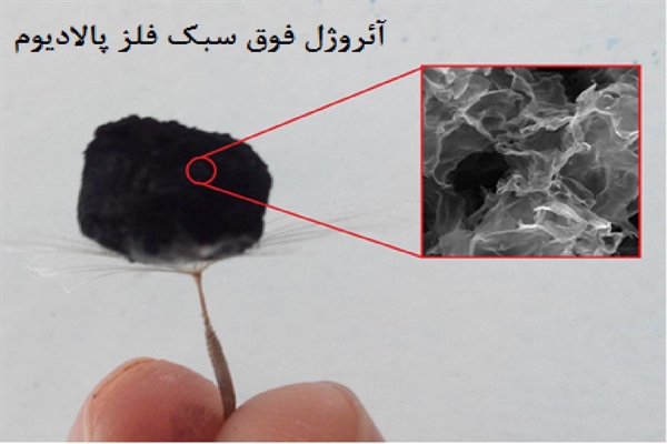 تولید نسل جدیدی از آئروژل پالادیوم فوق سبک در دانشگاه سیستان و بلوچستان