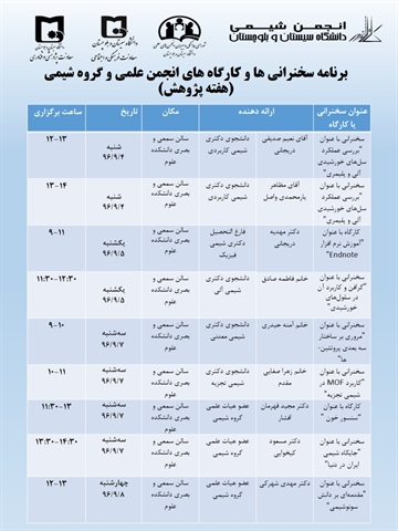 برنامه سخنرانی و کارگاههای انجمن شیمی و گروه شیمی
