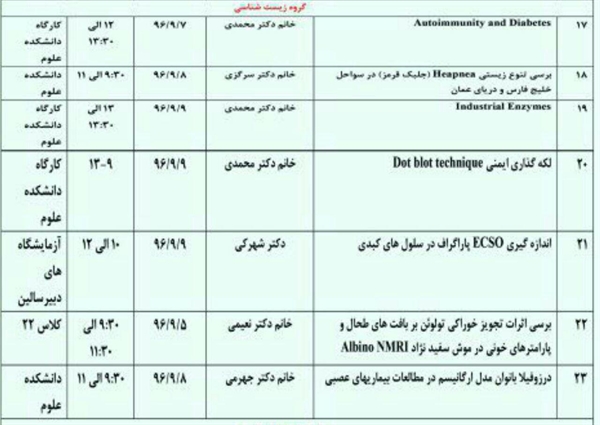 لیست کارگاه ها و سخنرانی های گروه زیست شناسی