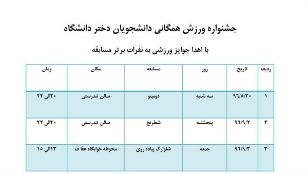 جشنواره ورزش همگانی دانشجویان دختر دانشگاه 
