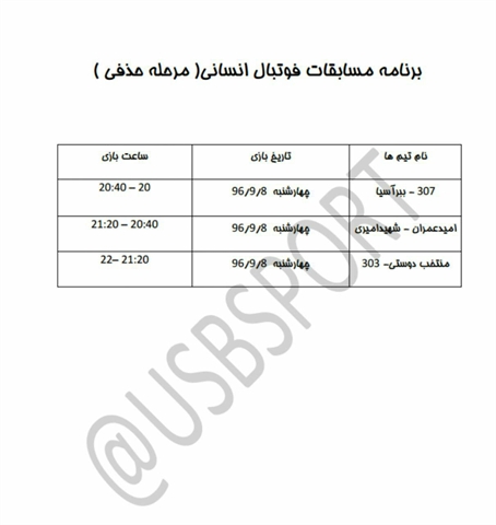برنامه مسابقات فوتبال انسانی ( مرحله حذفی ) 