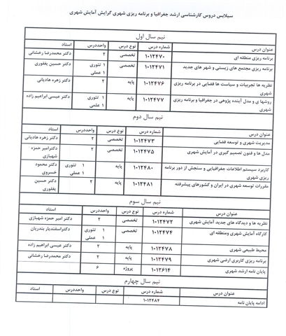 برنامه درسی نیمسال اول 1400-99