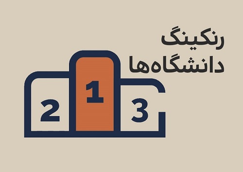 حضور دانشگاه سیستان و بلوچستان در میان دانشگاه‌های کشورهای گروه D8