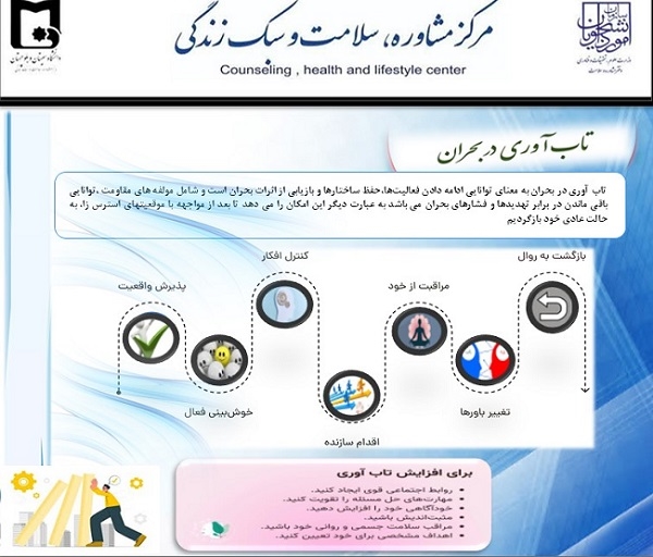 پیام  مشاور  با  موضوع  تاب  آوری  در بحران  