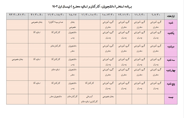 برنامه استخر دانشگاه سیستان وبلوچستان