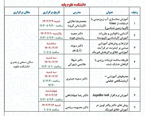 برنامه هفته سرآمدی آموزش دانشکده علوم اردیبهشت ماه  1402