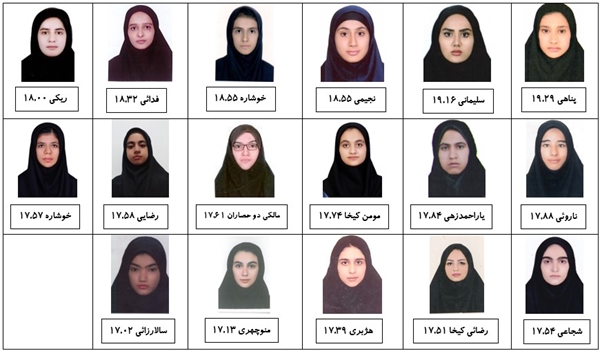 اسامی دانشجویان ممتاز و معدل الف گروه مهندسی فضای سبز