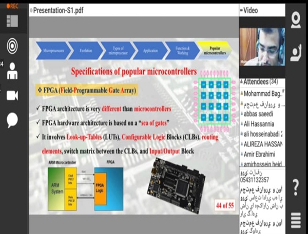 برگزاری کارگاه آموزشی آشنایی و نحوه کار با میکروکنترلر DSP سری 2000 