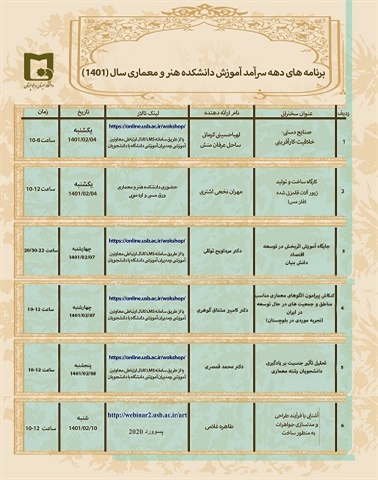 کارگاه آموزشی جناب مهران نخعی اشتری به مناسبت دهه سرآمد آموزش دانشکده هنر و معماری
