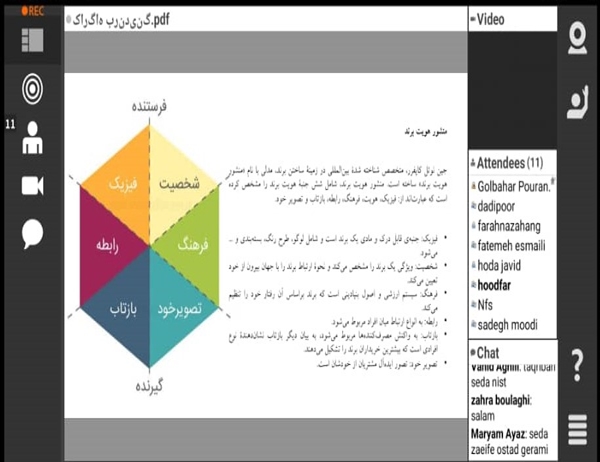 کارگاه آموزشی آنلاین "بازاریابی و برندینگ" 