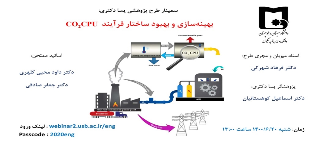 اطلاعیه برگزاری سمینار طرح پژوهشی پسا دکتری
