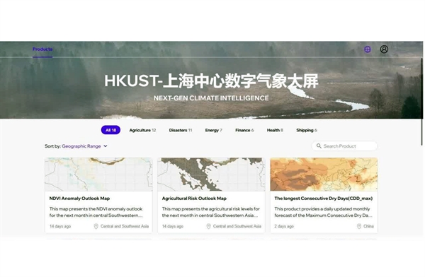 Development of an Agricultural Drought Risk Prediction System for Iran; A Joint International Achievement by the University of Sistan and Baluchestan and Beijing Normal University